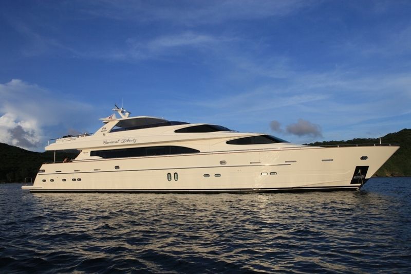 HORIZON(ホライゾン) 105 cc 110